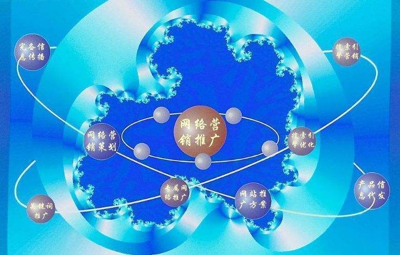 龙山新媒体运营企业需要掌握的网络推广技巧有哪些